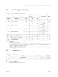 PC28F128J3F75A Datasheet Page 22