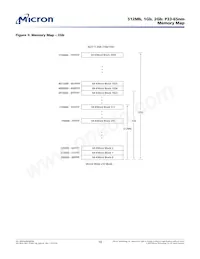 PC28F256P33B2F TR Datasheet Page 10