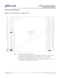 PC28F256P33B2F TR Datenblatt Seite 13