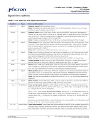 PC28F256P33BFF TR Datasheet Pagina 16