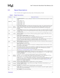 PC28F320C3BD70A Datasheet Page 13