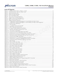 PC28F512G18FE Datasheet Page 4