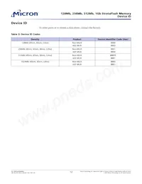 PC28F512G18FE Datasheet Page 12
