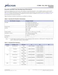 PC28F512P30EFB Datasheet Page 2