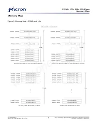 PC28F512P30EFB Datasheet Page 9