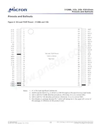 PC28F512P30EFB Datasheet Page 13