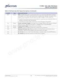 PC28F512P30EFB Datasheet Page 16