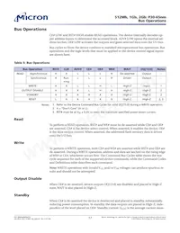 PC28F512P30EFB Datasheet Page 17