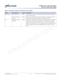 PC28F512P30EFB Datasheet Page 21