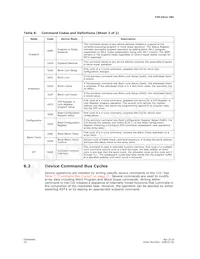 PC28F640P30TF65B TR Datenblatt Seite 20