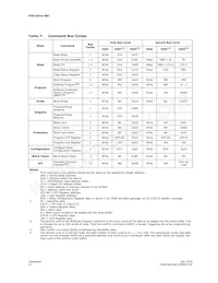 PC28F640P30TF65B TR Datasheet Page 21