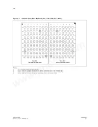 PC48F4400P0VB02E Datasheet Page 17