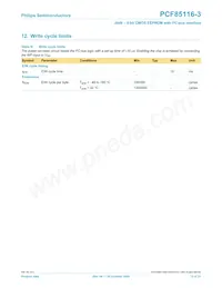 PCF85116-3P/01 Datasheet Page 13