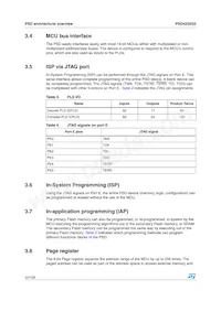 PSD4235G2-70U Datasheet Page 22