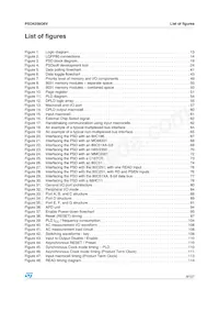 PSD4256G6V-10UI Datasheet Page 9