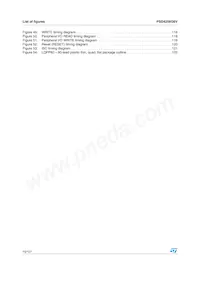 PSD4256G6V-10UI Datasheet Page 10