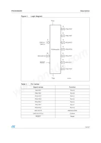 PSD4256G6V-10UI Datasheet Page 13