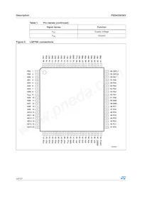 PSD4256G6V-10UI Datenblatt Seite 14