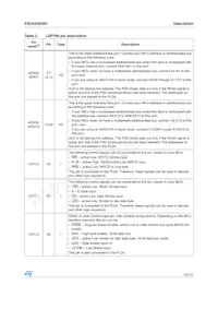 PSD4256G6V-10UI Datasheet Page 15