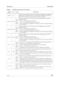 PSD4256G6V-10UI Datasheet Page 16