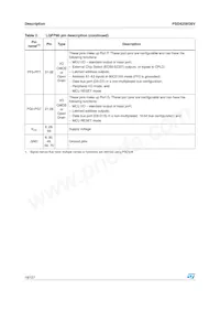 PSD4256G6V-10UI Datasheet Page 18