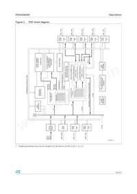 PSD4256G6V-10UI Datasheet Page 19