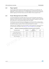 PSD4256G6V-10UI Datenblatt Seite 22