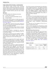 PSD813F1A-90JI Datenblatt Seite 14