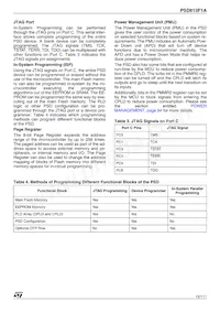 PSD813F1A-90JI Datasheet Page 15