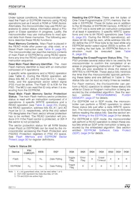PSD813F1A-90JI Datasheet Page 22