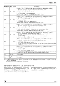 PSD834F2V-15J數據表 頁面 13