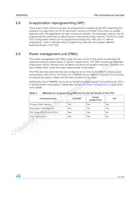PSD835G2-70U數據表 頁面 21