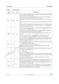 PSD835G2V-90U Datenblatt Seite 14