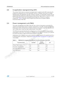 PSD835G2V-90U Datasheet Page 21