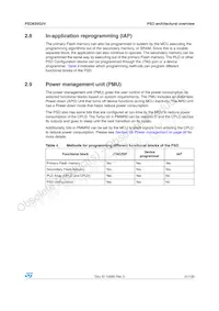 PSD835G2V-90U Datenblatt Seite 21