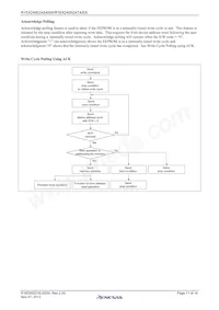 R1EX24002ATAS0I#S0 Datasheet Pagina 11