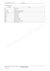 R1LV0816ASD-5SI#B0 Datasheet Page 5