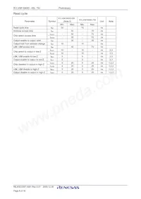 R1LV0816ASD-5SI#B0 Datasheet Page 10