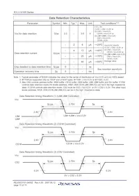 R1LV1616RSD-7SI#S0 Datasheet Page 15