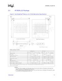 RC28F256J3C125SL7HE Datenblatt Seite 13