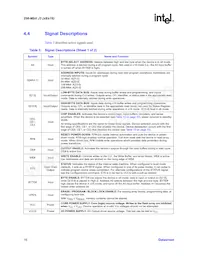 RC28F256J3C125SL7HE Datasheet Page 16