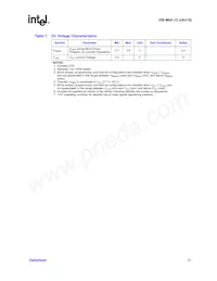 RC28F256J3C125SL7HE Datasheet Page 21