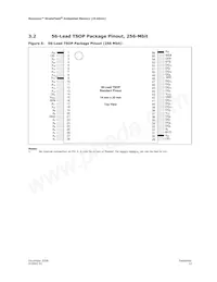 RC28F256J3F95G Datasheet Pagina 13