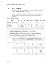 RC28F256J3F95G Datasheet Pagina 15