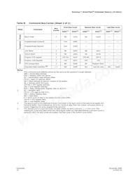 RC28F256J3F95G Datasheet Page 20