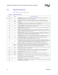 RC28F256K3C120 Datasheet Page 20