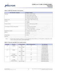 RC28F256P30TFF TR Datasheet Page 3