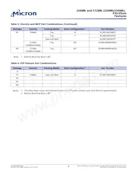 RC28F256P30TFF TR Datasheet Page 4