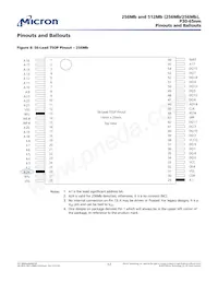 RC28F256P30TFF TR Datasheet Page 17