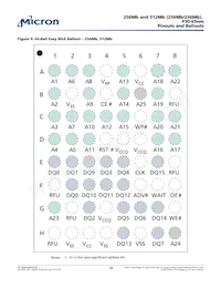 RC28F256P30TFF TR Datasheet Page 18